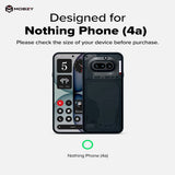 Nothing Phone 4a - Tempered Glass Screen Protector with Easy Install Kit – 9H 4K Clear