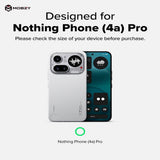 Nothing Phone 4a Pro - Privacy Glass Screen Protector with Easy Install Kit – 9H Anti-Spy