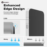 Nothing Phone 4a - Tempered Glass Screen Protector with Easy Install Kit – 9H 4K Clear