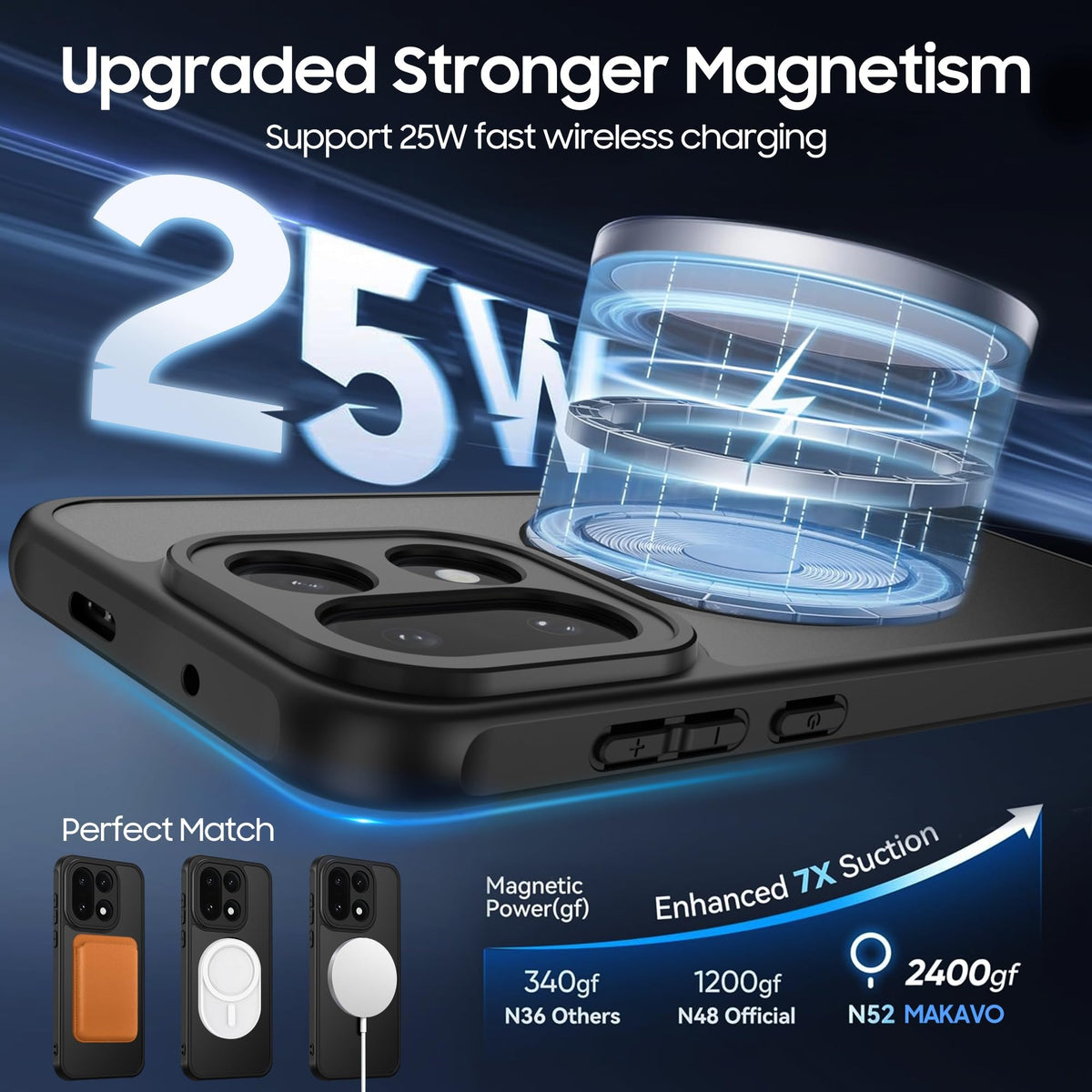 OnePlus 15 - Translucent SnapGuard Magnetic Armor Mobile Case